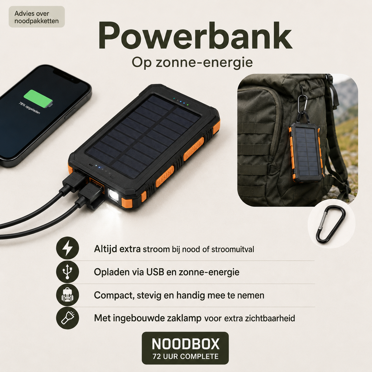 NoodBox 72 Uur Compleet – Alles Voorbereid in èèn Praktische Doos