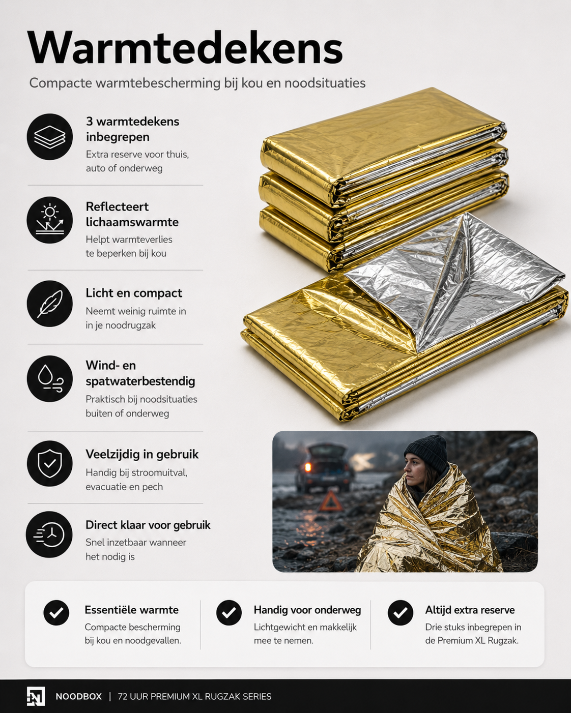 NoodBox 72 Uur Premium XL