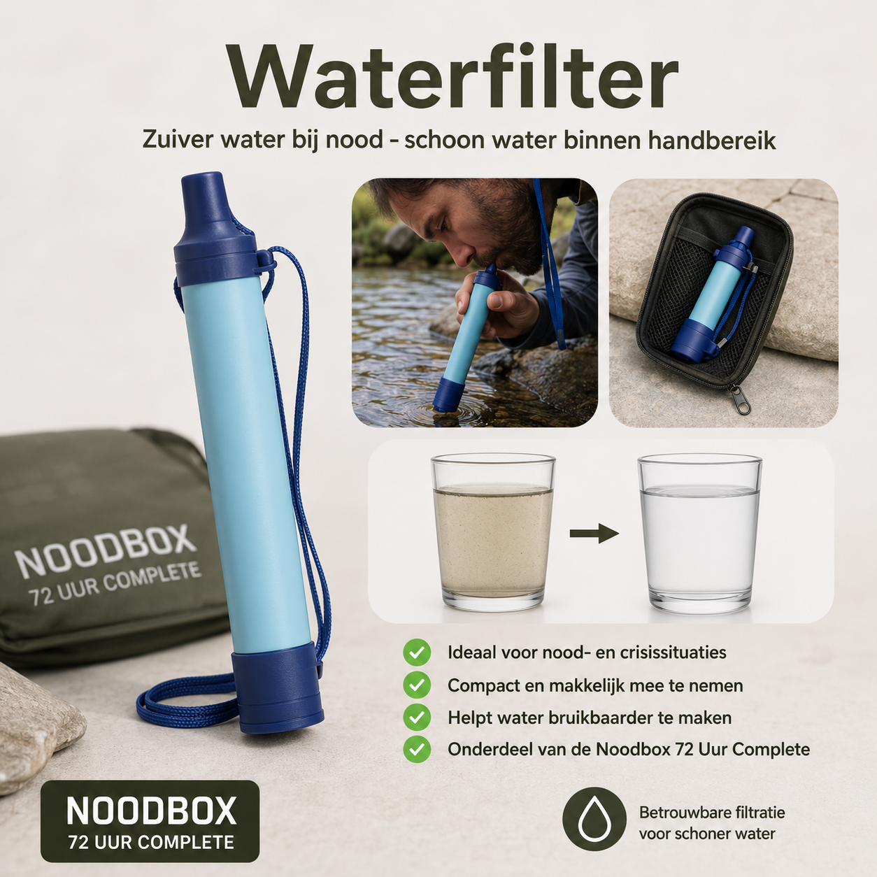 NoodBox 72 Uur Compleet – Alles Voorbereid in èèn Praktische Doos